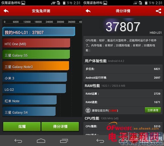 华为荣耀6全面评测:强悍的海思麒麟920
