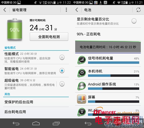 华为荣耀6全面评测:强悍的海思麒麟920