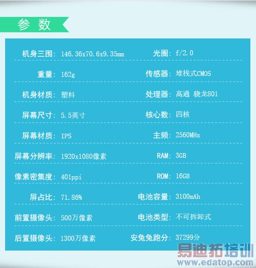 ����MX4/С��4