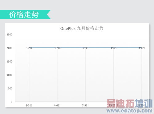 ����MX4/С��4