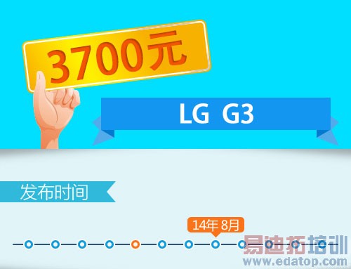 ����MX4/С��4