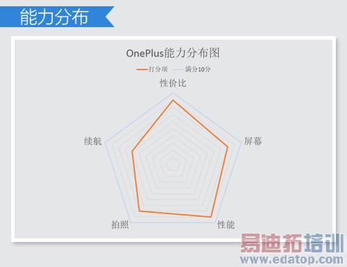 ����MX4/С��4