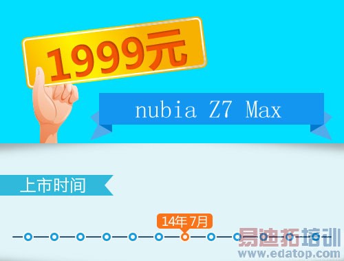 ����MX4/С��4