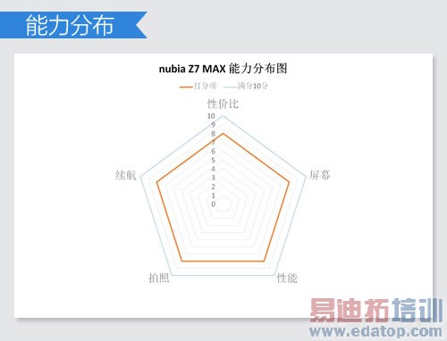 ����MX4/С��4