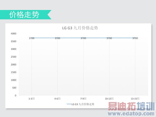 ����MX4/С��4