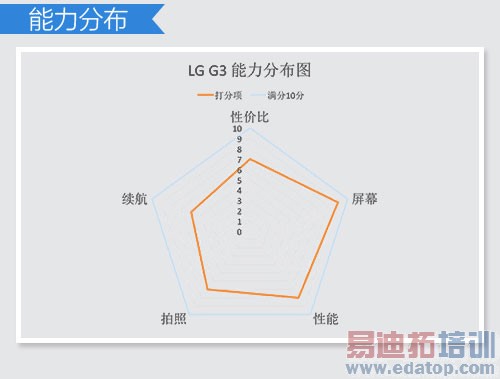 ����MX4/С��4