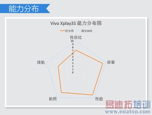 ����MX4/С��4