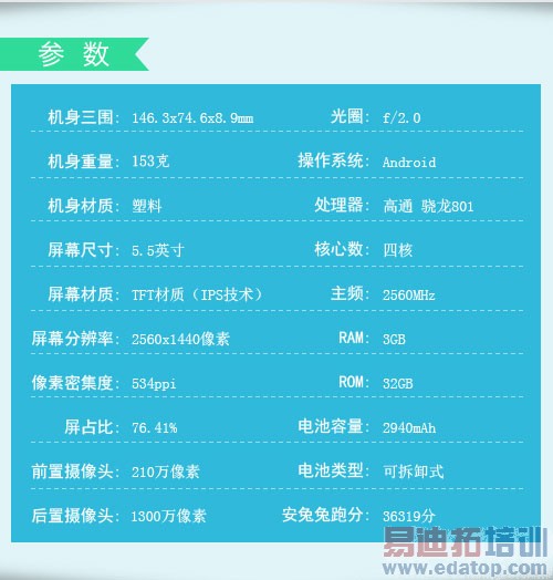 ����MX4/С��4