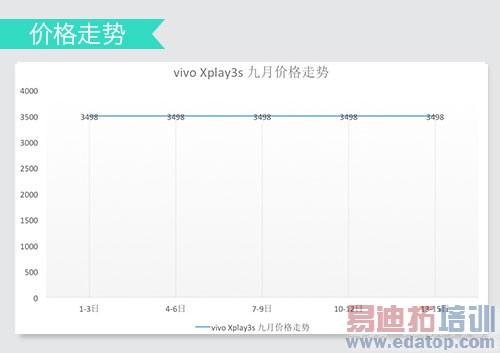 ����MX4/С��4