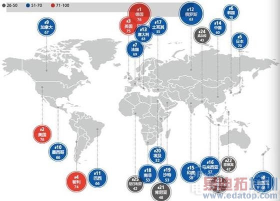 ��Ϊ���ⷢ��ȫ������ָ�� �¹������й�14