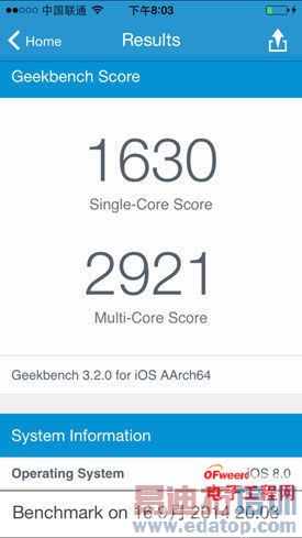 iPhone6����׷�����+ͼ�ͣ�����MX4/С��4����ܵУ�