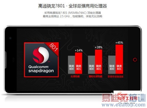 iphone6̫����4̫�� ��MX4/��ҫ6�������ʱ���ֻ���Ӫ