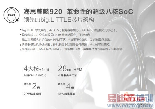 iphone6̫����4̫�� ��MX4/��ҫ6�������ʱ���ֻ���Ӫ