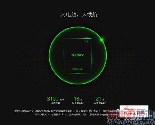 iphone6̫����4̫�� ��MX4/��ҫ6�������ʱ���ֻ���Ӫ