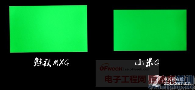 ����MX4/С��4��·��� ˭�ճưԣ�