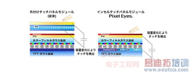 ����MX4/С��4��·��� ˭�ճưԣ�