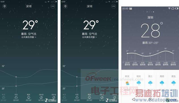 魅族MX4/小米4狭路相逢 谁终称霸?