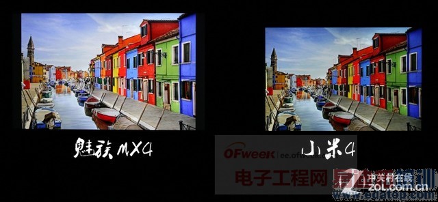 ����MX4/С��4��·��� ˭�ճưԣ�