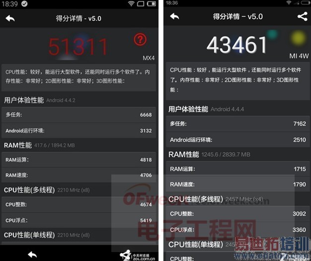 ����MX4/С��4��·��� ˭�ճưԣ�