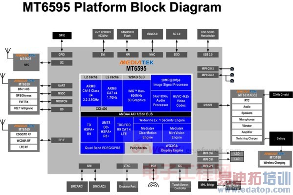 ����MX4/С��4��·��� ˭�ճưԣ�