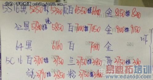 ���iPhone6���ţ��Ϊ��֪����Щ�£�ͼ�⣩