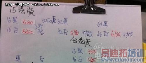 ���iPhone6���ţ��Ϊ��֪����Щ�£�ͼ�⣩