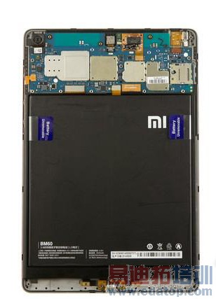 С��ƽ���⣺1500�����������