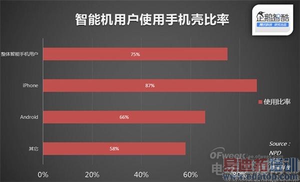 ��Ϲ�ۣ���׿�ֻ���