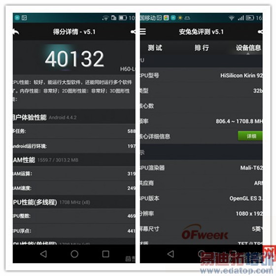 ��Ϊ��ҫ6������⣺����920���ȸ�ͨ801 ����·����̱�