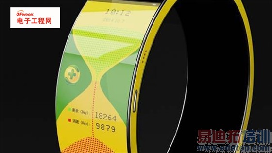 ƻ�������ֱ���ʲô��360Life Watch����֮�����㵹��ʱ