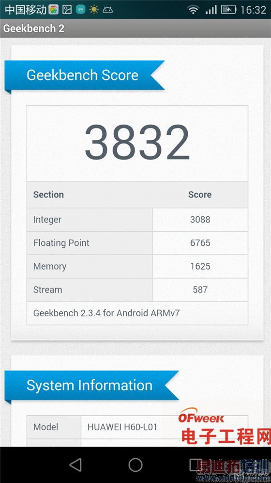 ��Ϊ��ҫ6������⣺����920���ȸ�ͨ801 ����·����̱�