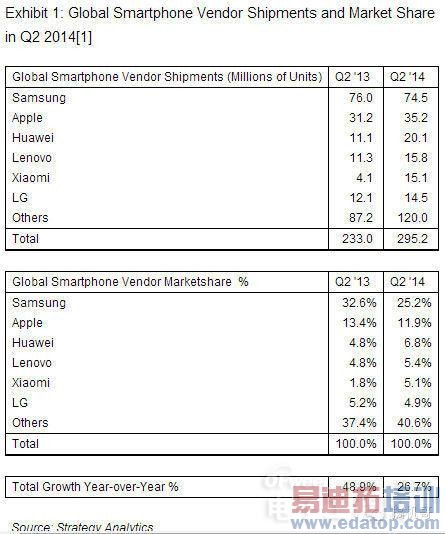 ����PK�׾� ����С�׽�����Թ����ף�������MX4 Pro�ع⣩