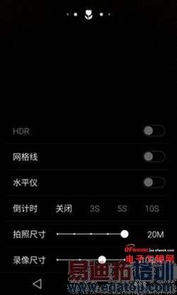 ����MX4�Աȴ����ֻ�T1���⣺1799��ɱ