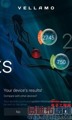 ����MX4�Աȴ����ֻ�T1���⣺1799��ɱ