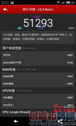 ����MX4�Աȴ����ֻ�T1���⣺1799��ɱ