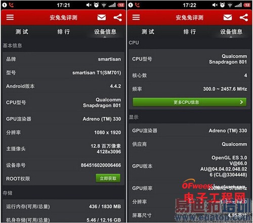 ����MX4�Աȴ����ֻ�T1���⣺1799��ɱ