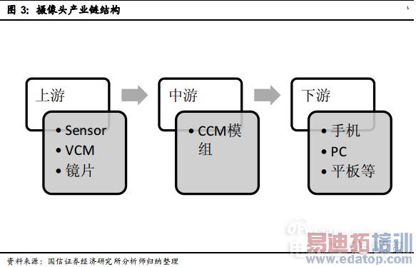 ������������ֻ�����ͷ��ҵ�����������