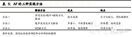 ������������ֻ�����ͷ��ҵ�����������