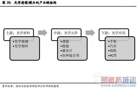 ������������ֻ�����ͷ��ҵ�����������