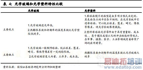 ������������ֻ�����ͷ��ҵ�����������