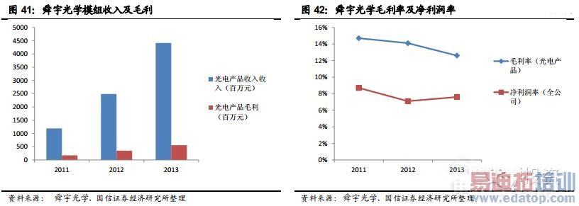 ������������ֻ�����ͷ��ҵ�����������