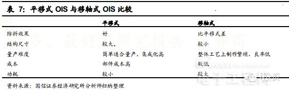 ������������ֻ�����ͷ��ҵ�����������