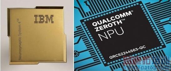 �ƻ��ս���ʵ оƬ���������ǻ��ж�Զ��