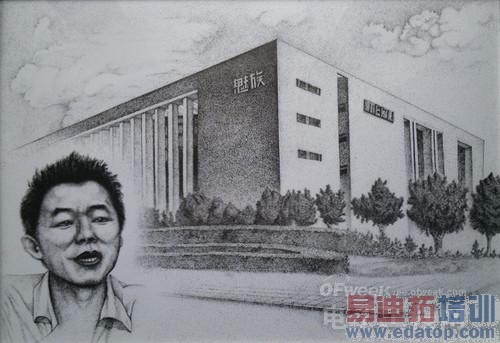 ���������·����͵�����