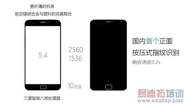 ���壺����MX4 Pro�����Լ۱���ô���ܣ�