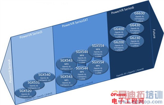 ����MX4/��Ϊ��ҫ6�Ա����⣺��˼����920PK������MT6595