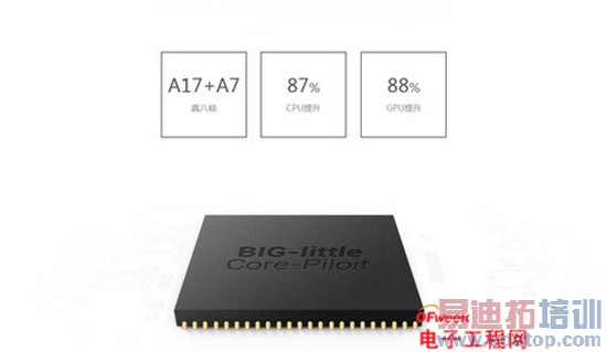 ����MX4/��Ϊ��ҫ6�Ա����⣺��˼����920PK������MT6595