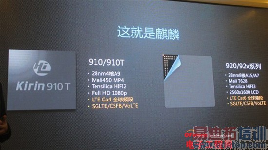 ����MX4/��Ϊ��ҫ6�Ա����⣺��˼����920PK������MT6595