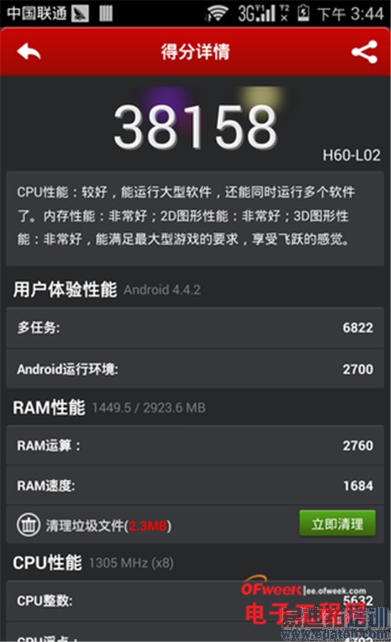 ����MX4/��Ϊ��ҫ6�Ա����⣺��˼����920PK������MT6595