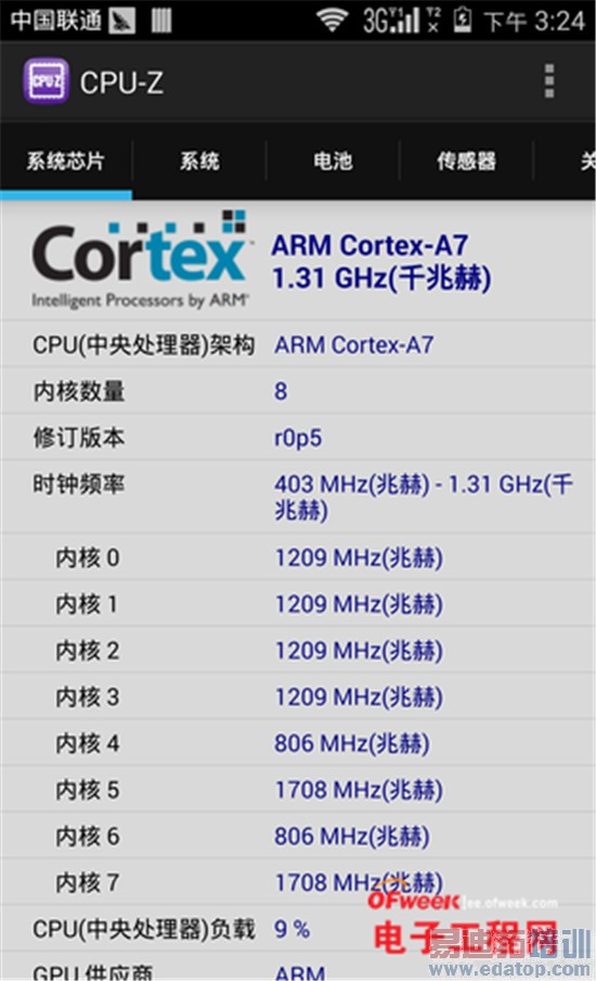 ����MX4/��Ϊ��ҫ6�Ա����⣺��˼����920PK������MT6595